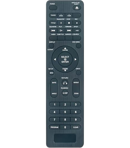 Amazon.com: N108A Replacement Remote Control Applicable for Sanyo